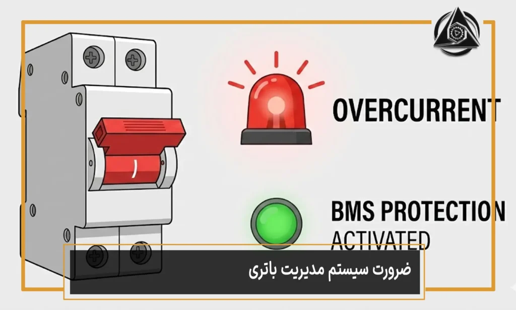 ضرورت سیستم مدیریت باتری